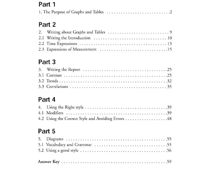 IELTS Writing task 1