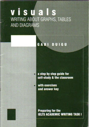 IELTS Writing task 1