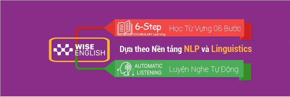 học tiếng anh online
