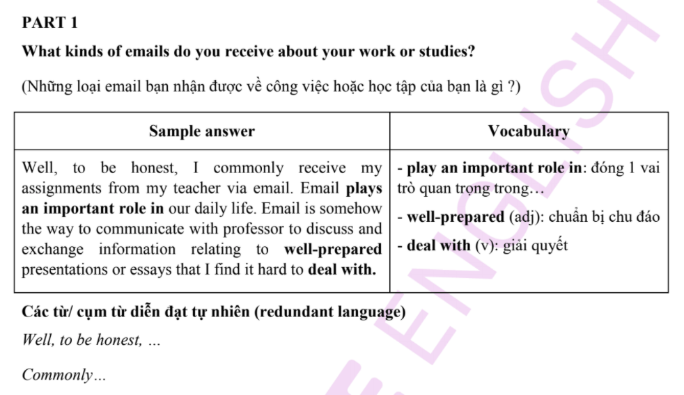 Giải đề Cambridge IELTS 15 phần Speaking