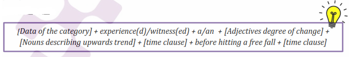 IELTS Writing Task 1