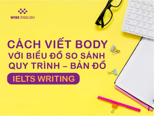 IELTS Writing Task 1 Biểu đồ so sánh