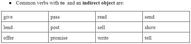 cau-truc-indirect-object-2