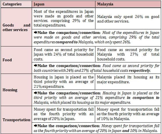 cung-hoc-ielts-11