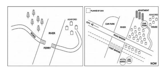 ielts-writing-task-1-map