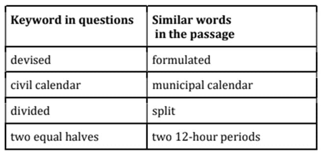 dang-bai-matching-feature-noi-dac-diem