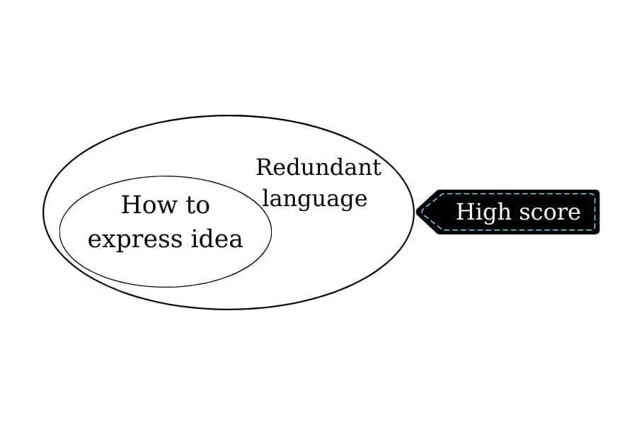 danh-gia-chung-ve-dang-de-types-of-question