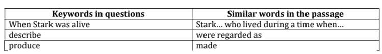 DẠNG ĐỀ SHORT ANSWER QUESTIONS