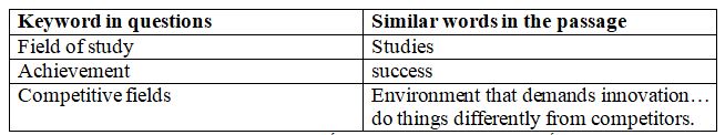 MULTIPLE CHOICE QUESTIONS