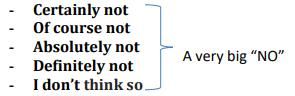 ielts speaking test