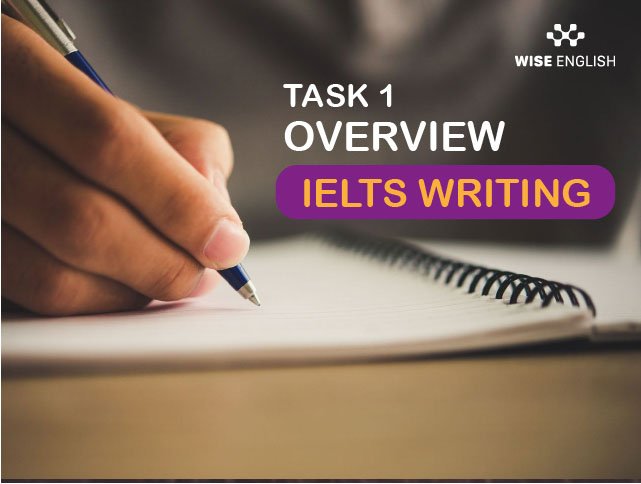 task-1-overview-ielts-writing