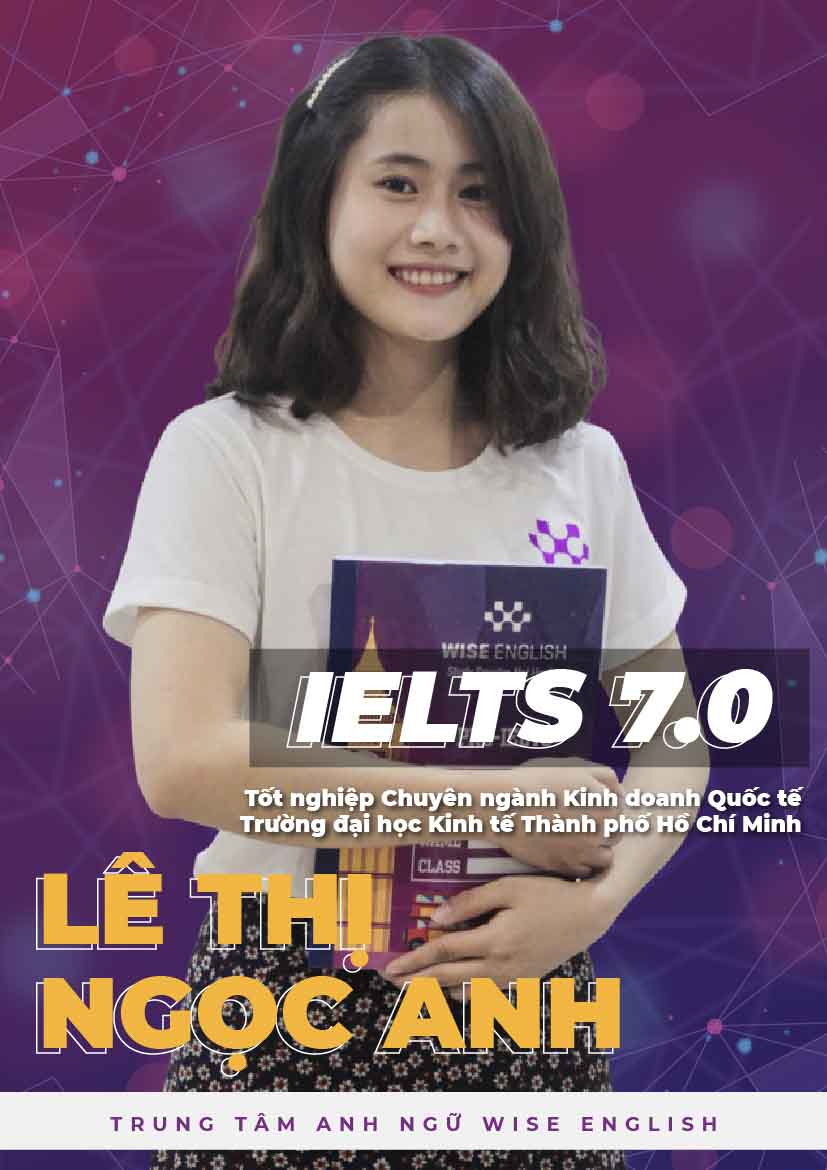 LE THI NGOC ANH@100x 100