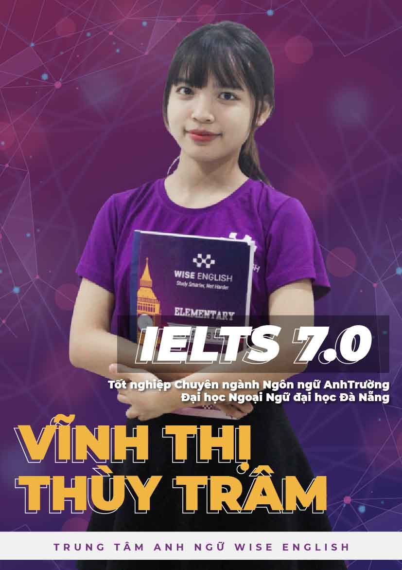 VINH THI THUY TRAM@100x 100