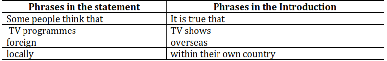 tips-nâng-cao-paraphrase-ielts-writing