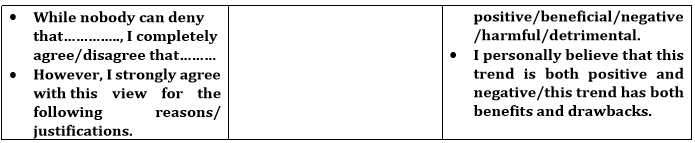 ielts-writing