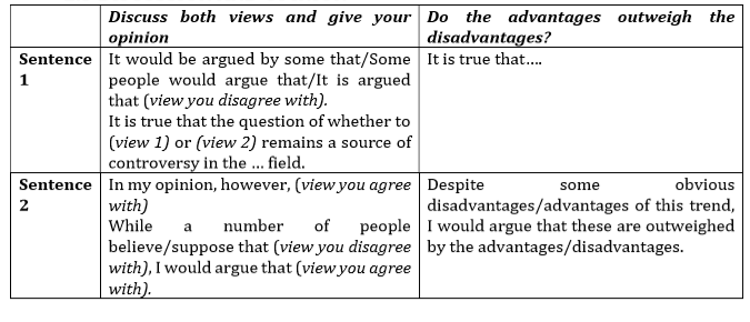ielts-writing-task-2-tips-nang-cao-paraphrase