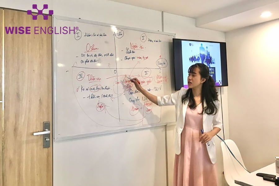 văn h&oacute;a doanh nghiệp