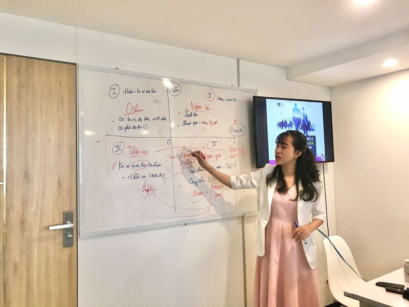doanh nghiệp văn hóa