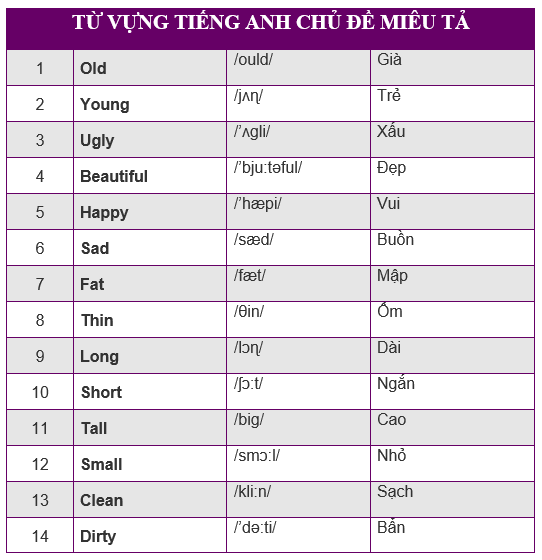 Tiếng anh cho bé