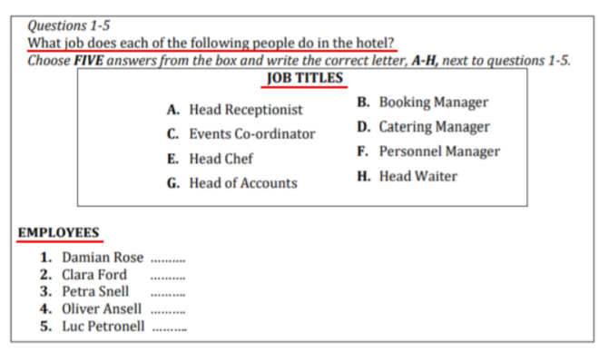 Matching Questions trong IELTS Listening