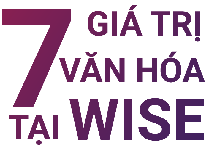 7-van-hoa-doanh-nghiep