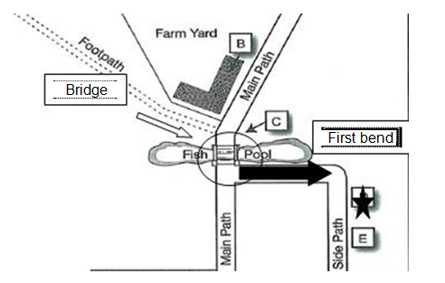labeling-a-map-diagram-plan