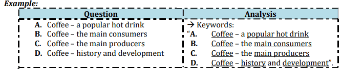 DẠNG ĐỀ CHOOSING A TITLE QUESTIONS