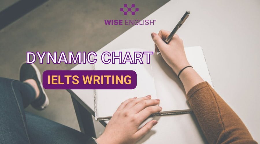 dynamic-chart