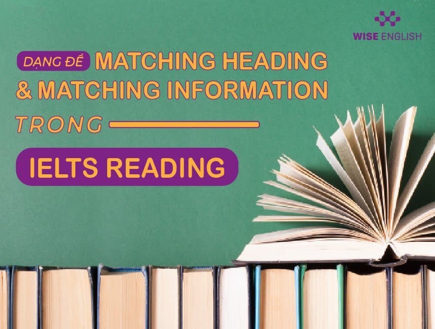 ielts-reading-MATCHING-HEADINGS-MATCHING-INFORMATION