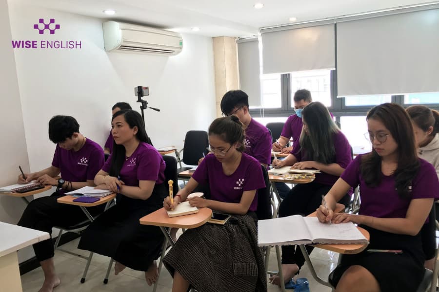 training ky nang lanh dao quan ly 3w