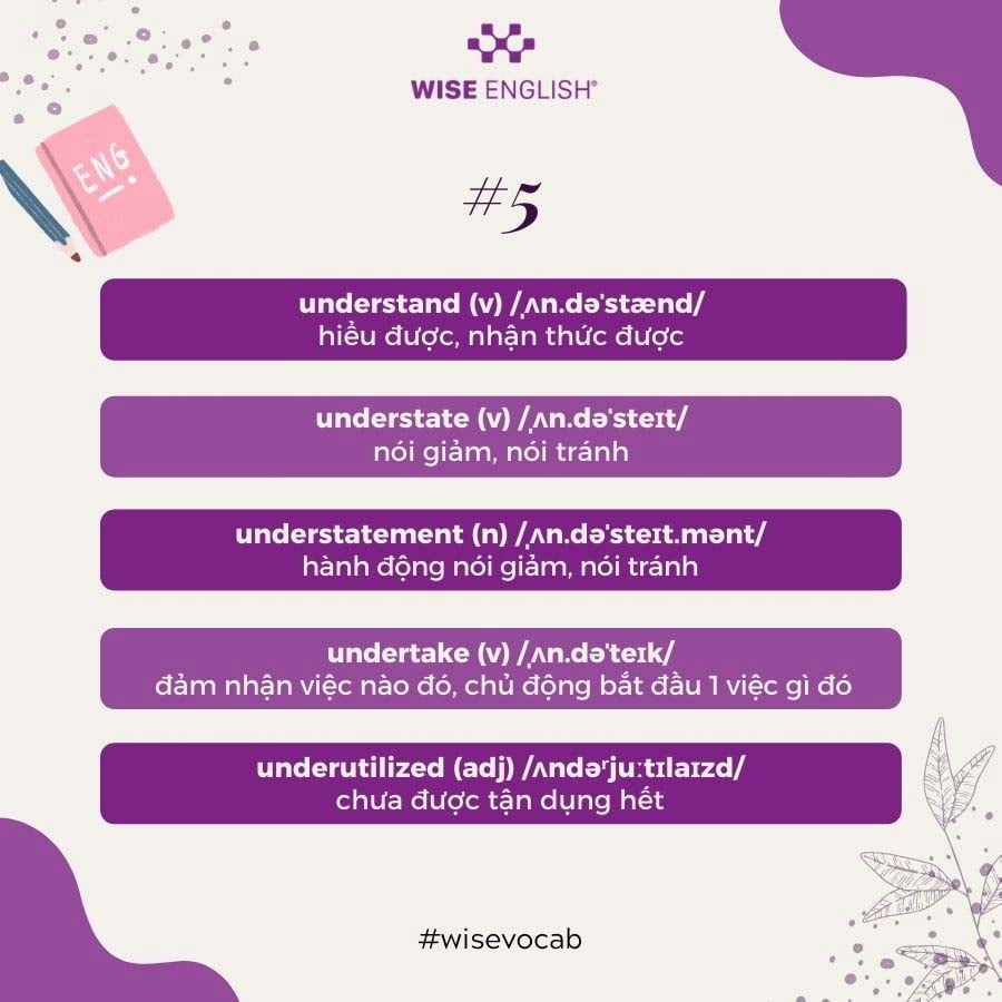 Từ vựng tiếng Anh có chứa từ "under" Từ vựng tiếng Anh có chứa từ "under"