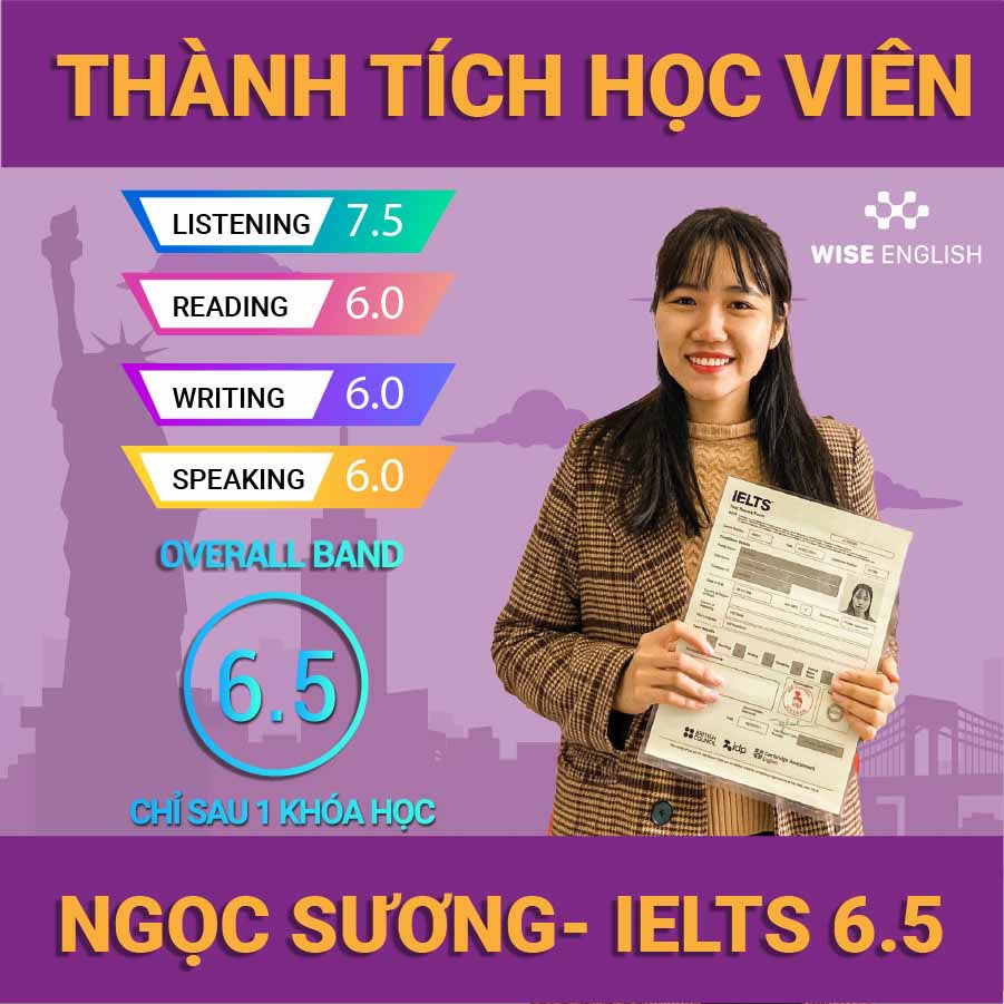 Ngoc-Suong