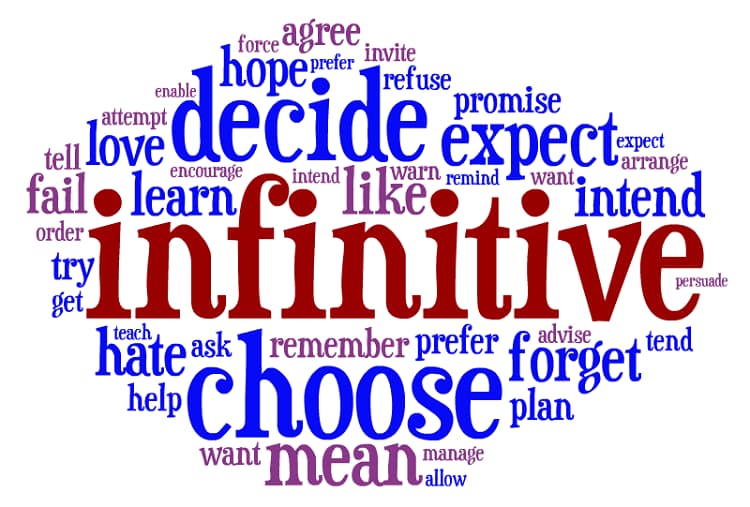 gerund và infinitives