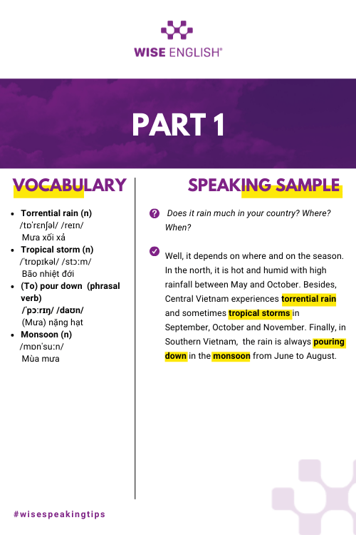 IELTS SPEAKING SAMPLE