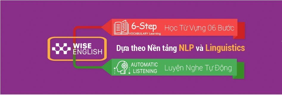 phuong phap hoc tieng Anh