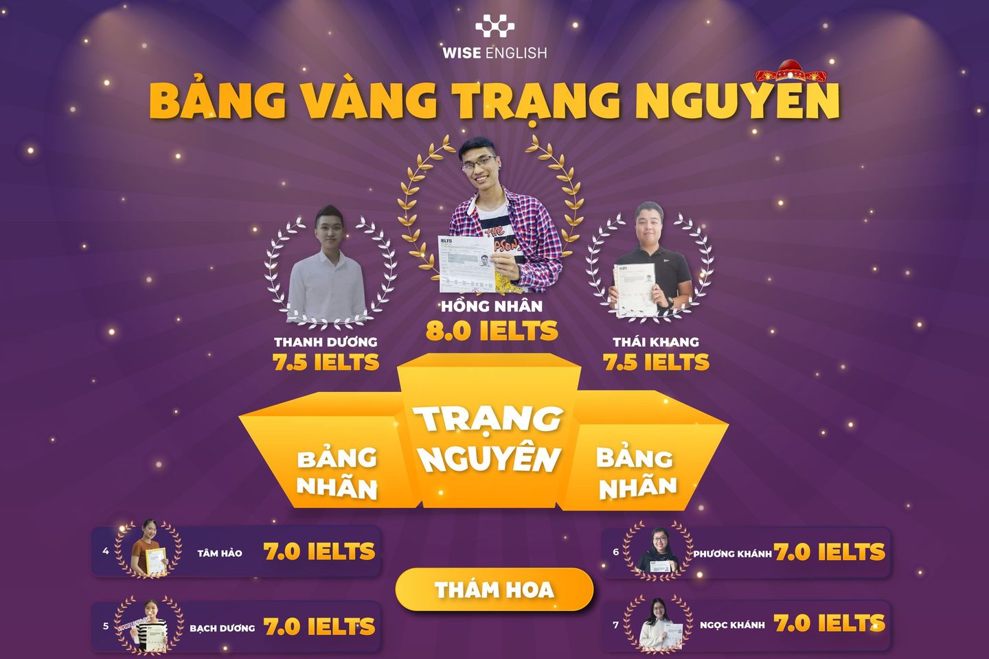 hanh-trinh-4-nam 