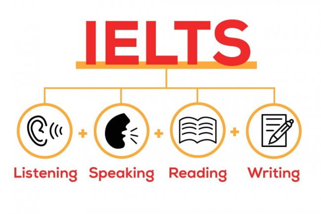 cach-diem-ielts-listening-1