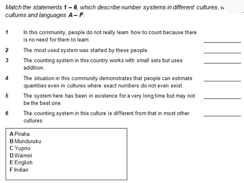 Tổng hợp đề thi IELTS Reading kèm đáp án chi tiết 4 Matching features