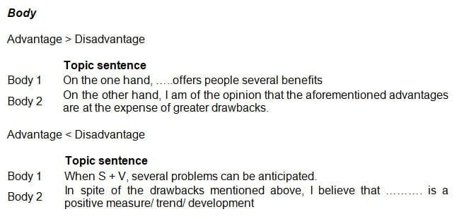 advantages-and-disavantages-essay