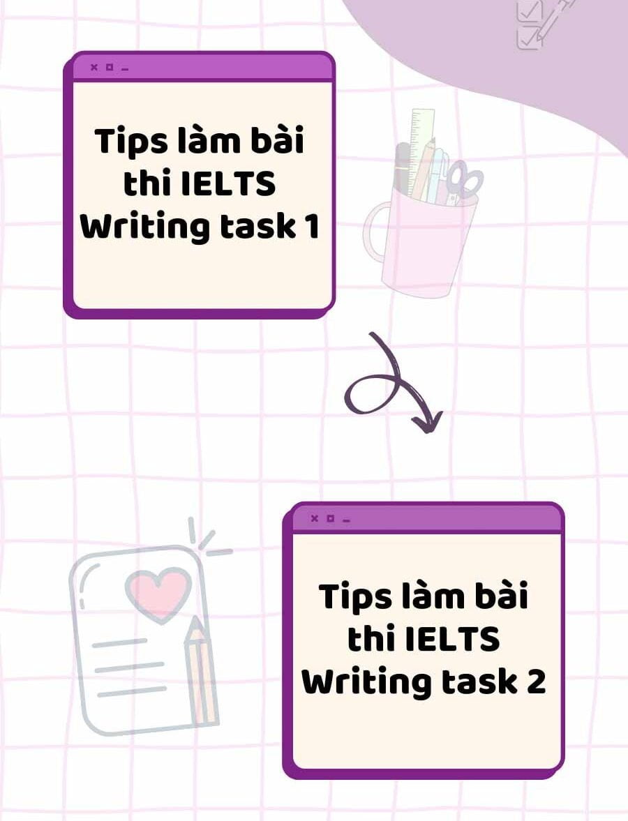 IELTS-Writing-Tips
