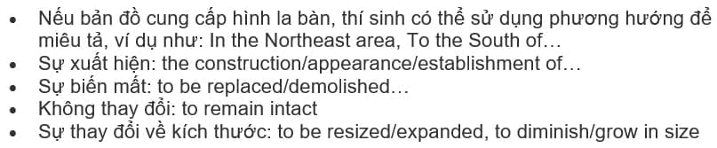 tu-vung-mo-ta-map