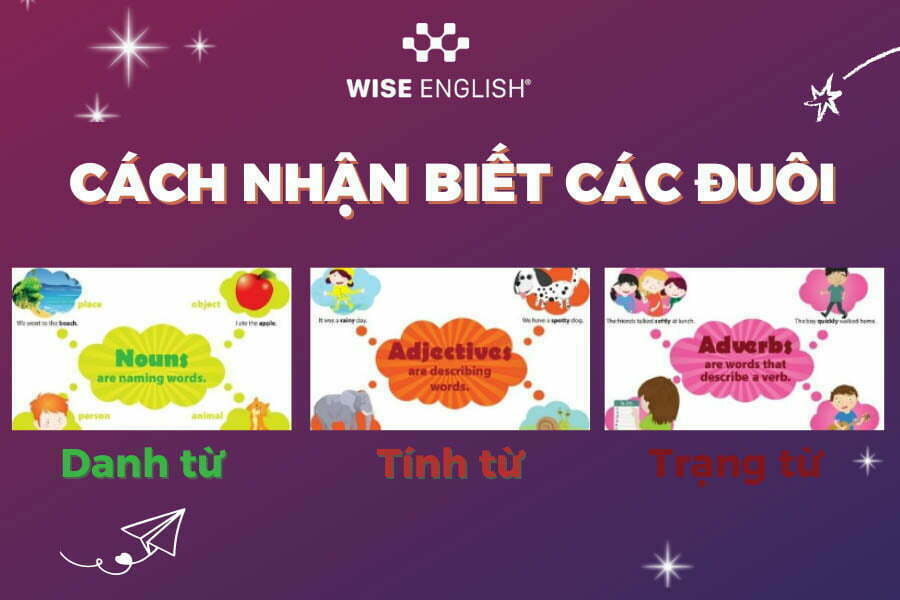 Đuôi danh từ