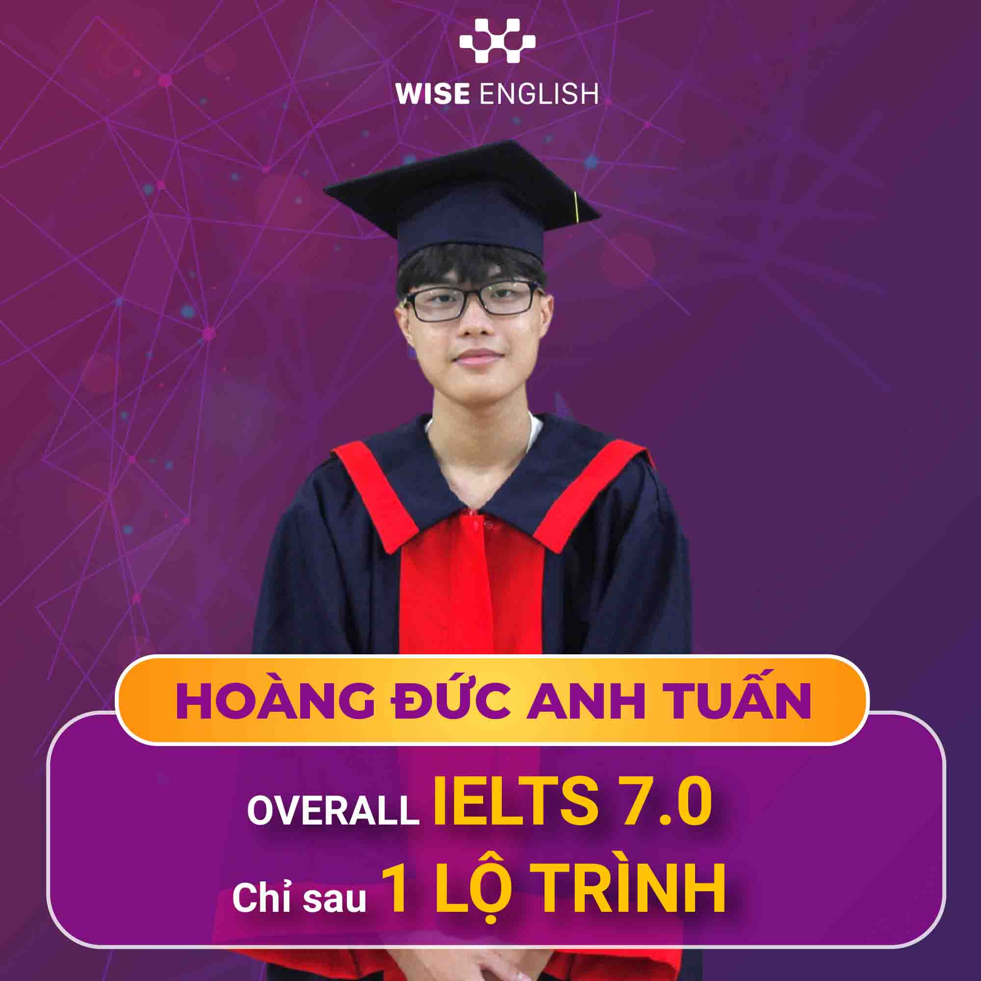 thanh-tich-hoc-vien
