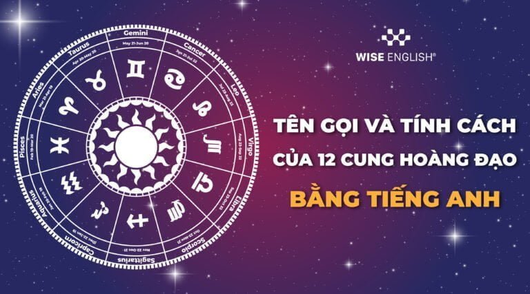 các cung hoàng đạo tiếng anh