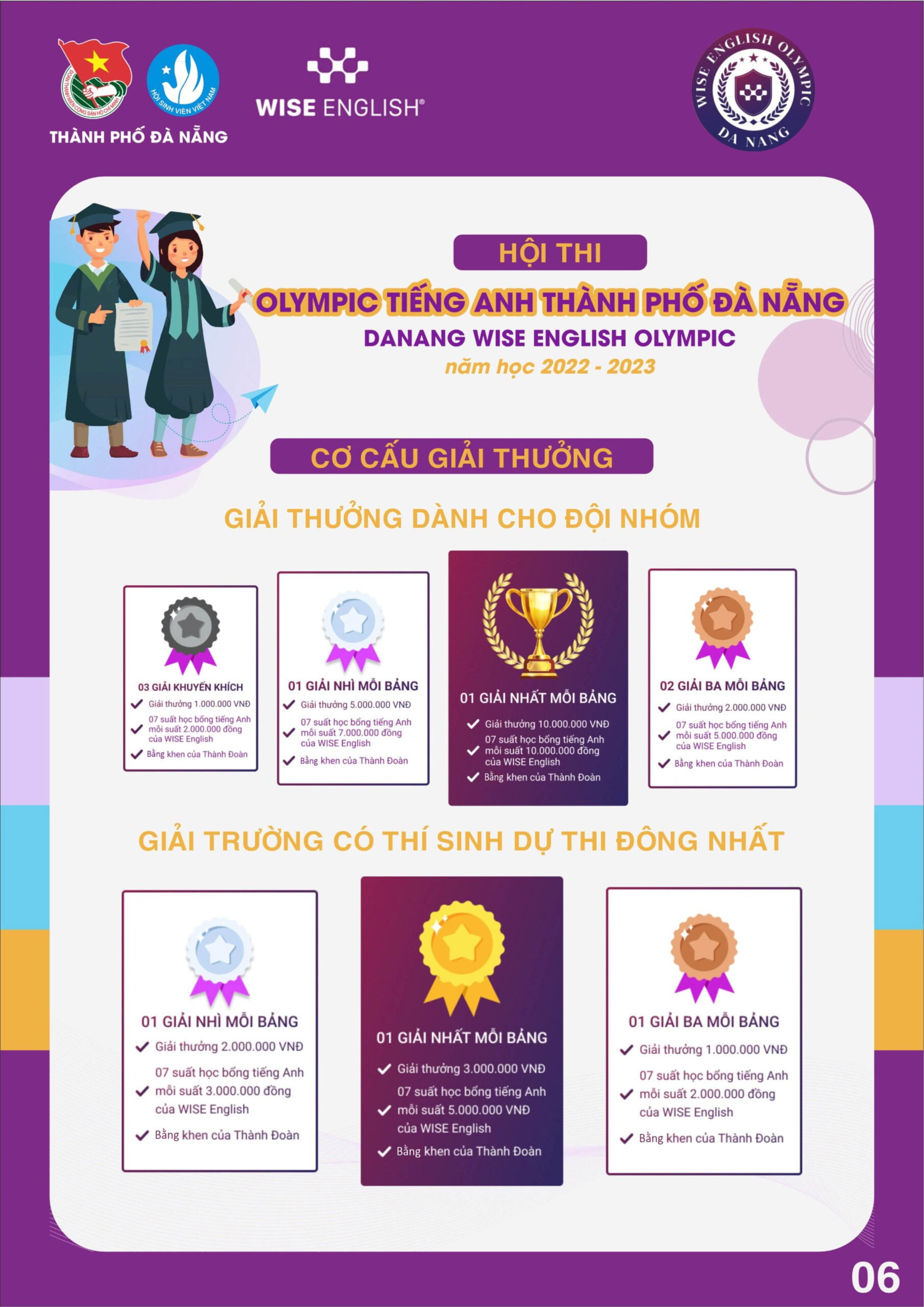 5-ly-do-nen-tham-gia-ky-thi-olympic-tieng-anh
