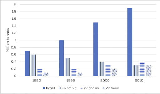 de thi ielts 2020 04 30