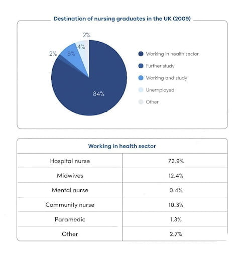 de thi ielts 2020 06 13