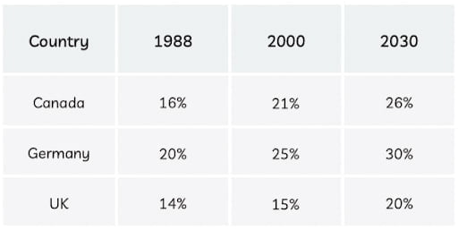 de thi ielts 2020 09 17