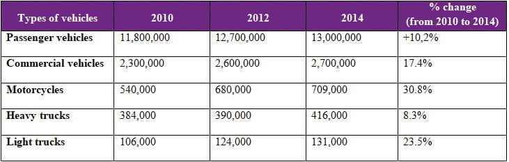 de thi ielts 2020 thang 1