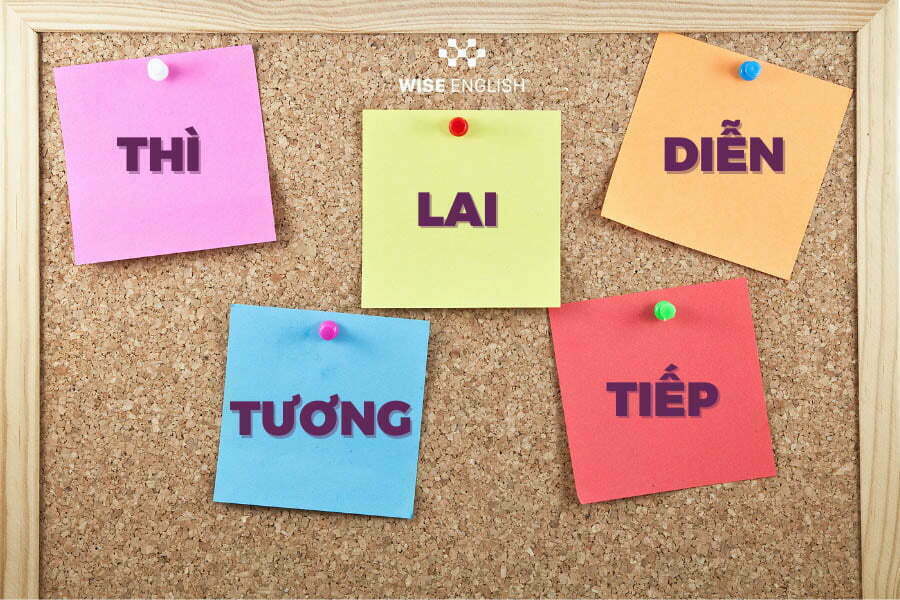 bai-tap-thi-tuong-lai-tiep-dien